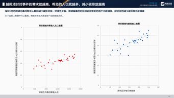 199IT 互联网数据服务的领军者与行业洞察中心