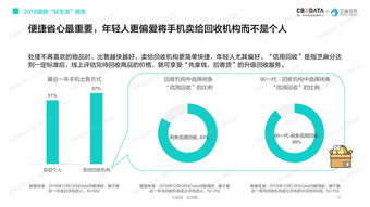 数据驱动未来 探索199it互联网数据资讯中心的服务价值