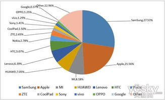 网宿《互联网发展报告》 CDN网络彰显大数据洞察力，驱动互联网数据服务新价值